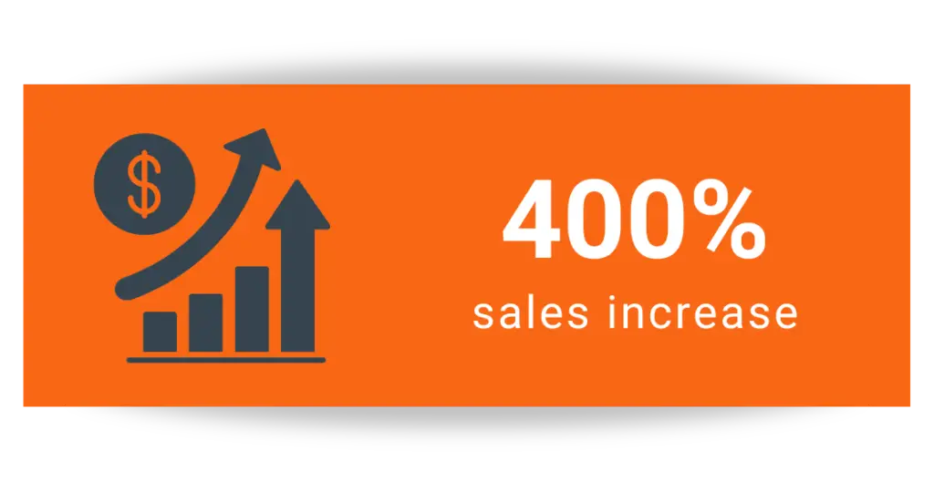 Stage Front Client Story | 400% Sales Increase